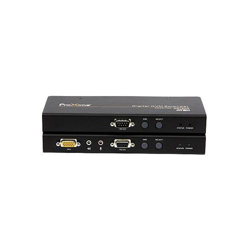 CE790R (¸®¸ðÆ®)